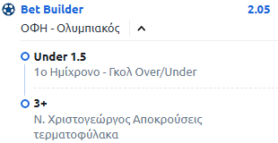 ΟΦΗ-Ολυμπιακός, στοίχημα, προγνωστικά, προβλέψεις, κύπελλο ελλάδος