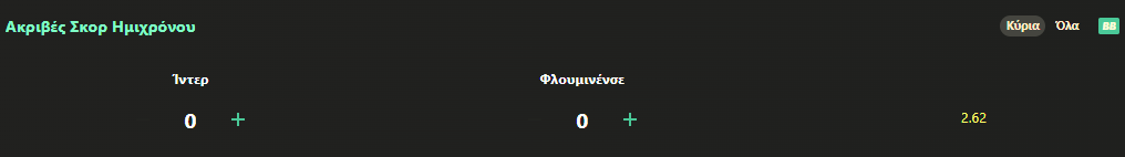 Ίντερ-Φλουμινένσε, στοίχημα, προγνωστικά, προβλέψεις, ανάλυση, ποδόσφαιρο