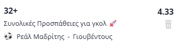ρεάλ μαδρίτης-γιουβέντους, στοίχημα, προγνωστικά, ανάλυση