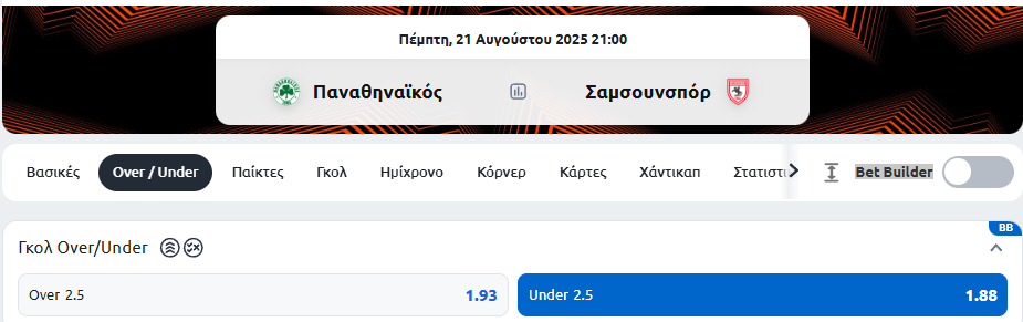 παναθηναϊκός-σάμσουνσπορ, στοίχημα, προγνωστικά, ανάλυση, προκριματικά