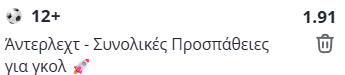 αεκ-άντερλεχτ, στοίχημα, προγνωστικά, ανάλυση, προβλέψεις
