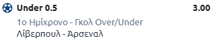 Λίβερπουλ-Άρσεναλ, στοίχημα, προγνωστικά, προβλέψεις, ανάλυση