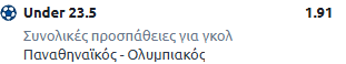 ποναθηναϊκός-ολυμπιακός, στοίχημα, προγνωστικά, ανάλυση, προβλέψεις
