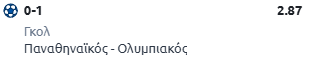 ποναθηναϊκός-ολυμπιακός, στοίχημα, προγνωστικά, ανάλυση, προβλέψεις