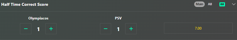 Ολυμπιακός-Αϊντχόφεν, στοίχημα, προγνωστικά, ανάλυση, προβλέψεις
