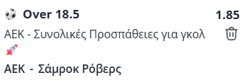 ΑΕΚ-Σάμροκ Ρόβερς, στοίχημα, προγνωστικά, προβλέψεις, ανάλυση