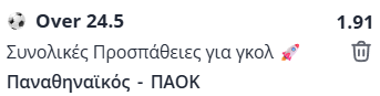 Παναθηναϊκός-ΠΑΟΚ, στοίχημα, προγνωστικά, ανάλυση, προβλέψεις, σούπερ λιγκ, παο-παοκ