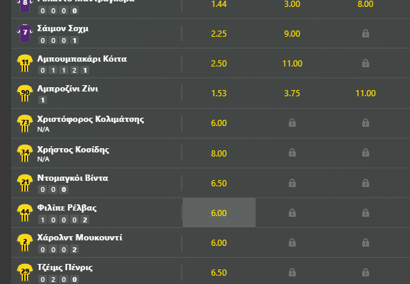 Φιορεντίνα-ΑΕΚ:, στοίχημα, προγνωστικά, ανάλυση, προβλέψεις