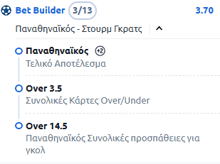 παναθηναϊκός-στορμ γκρατς, στοίχημα, προβλέψεις, ανάλυση, προγνωστικά