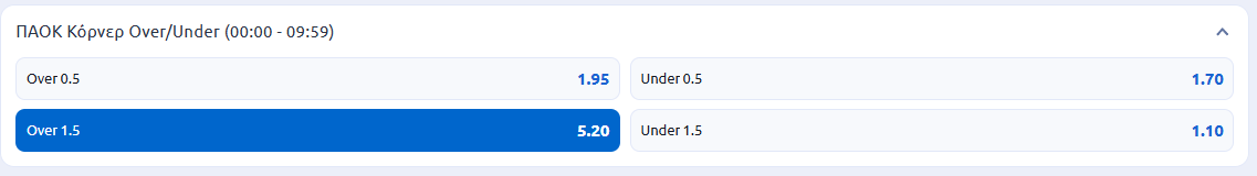 ΠΑΟΚ-Μπραν, στοίχημα, προβλέψεις, ανάλυση, προγνωστικά