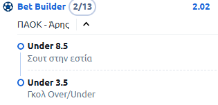ΠΑΟΚ-Άρης, στοίχημα, προγνωστικά, προβλέψεις, στοίχημα, ανάλυση