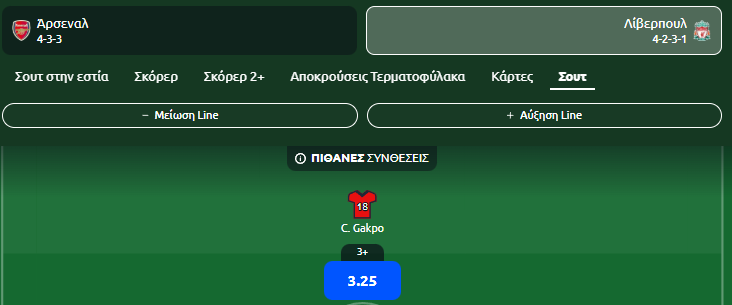 άρσεναλ-λίβερπουλ, στοίχημα, προγνωστικά, προβλέψεις, ανάλυση, πρόβλεψη, πρέμιερ λιγκα