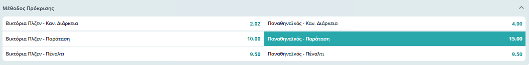 Βικτόρια Πλζεν-Παναθηναϊκός, στοίχημα, προβλέψεις, ανάλυση, προγνωστικά
